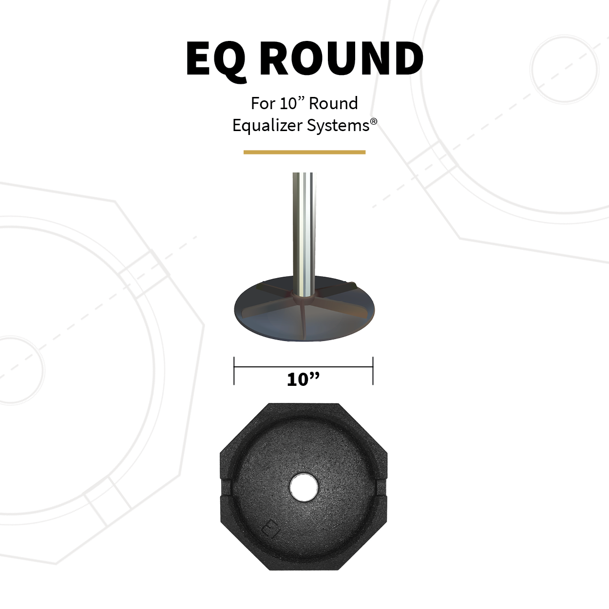 EQ Round 4-Pack
