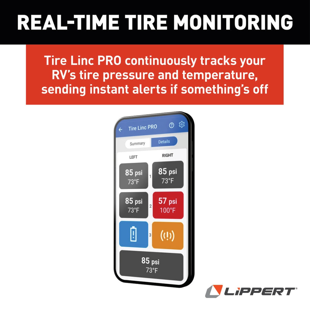 Lippert Tire Linc® PRO RV Tire Pressure &amp; Temperature Monitoring System (TPMS) - 4-Tire Sensor Kit